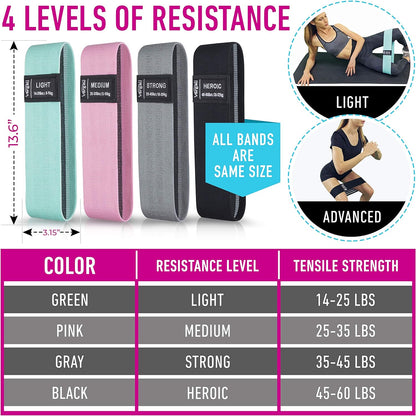 Bandas de resistencia en tela x3